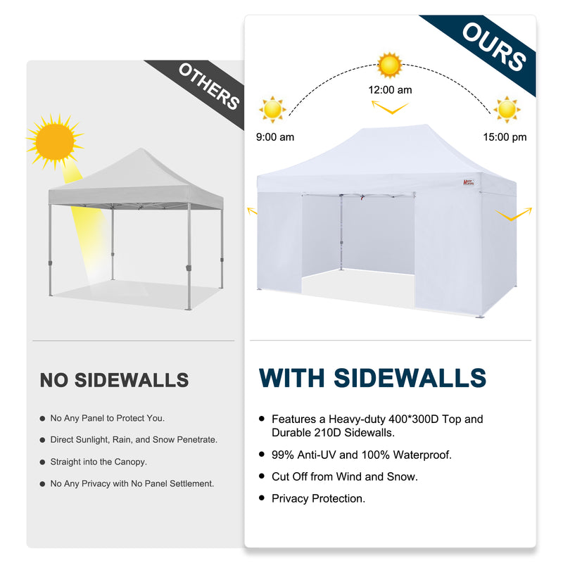 Load image into Gallery viewer, Mastercanopy Core-35 Premium Heavy Duty Instant Canopy Tent with Sidewalls - 10x10, 10x15, 10x20