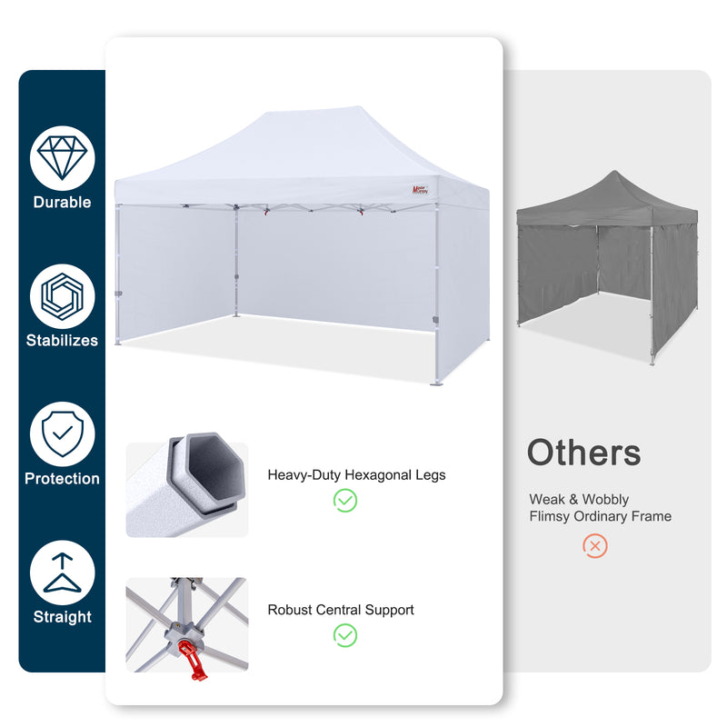 Load image into Gallery viewer, Mastercanopy Core-35 Premium Heavy Duty Instant Canopy Tent with Sidewalls - 10x10, 10x15, 10x20