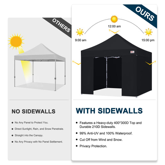 Mastercanopy Core-35 Premium Heavy Duty Instant Canopy Tent with Sidewalls - 10x10, 10x15, 10x20
