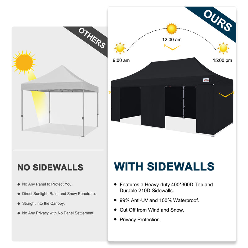 Load image into Gallery viewer, Mastercanopy Core-35 Premium Heavy Duty Instant Canopy Tent with Sidewalls - 10x10, 10x15, 10x20

