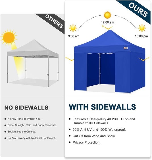Mastercanopy Core-35 Premium Heavy Duty Instant Canopy Tent with Sidewalls - 10x10, 10x15, 10x20