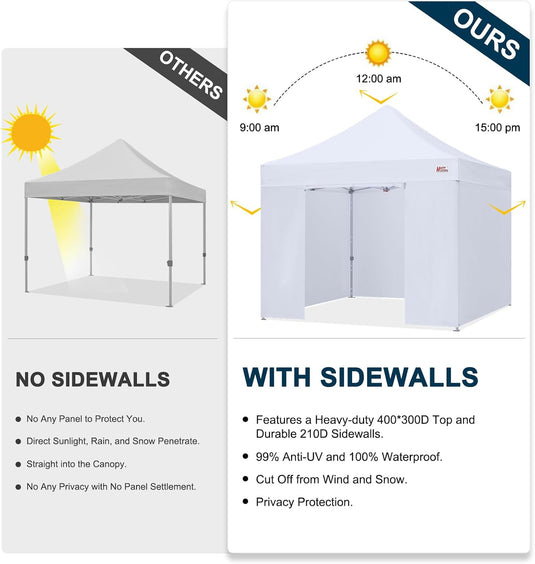 Mastercanopy Core-35 Premium Heavy Duty Instant Canopy Tent with Sidewalls - 10x10, 10x15, 10x20