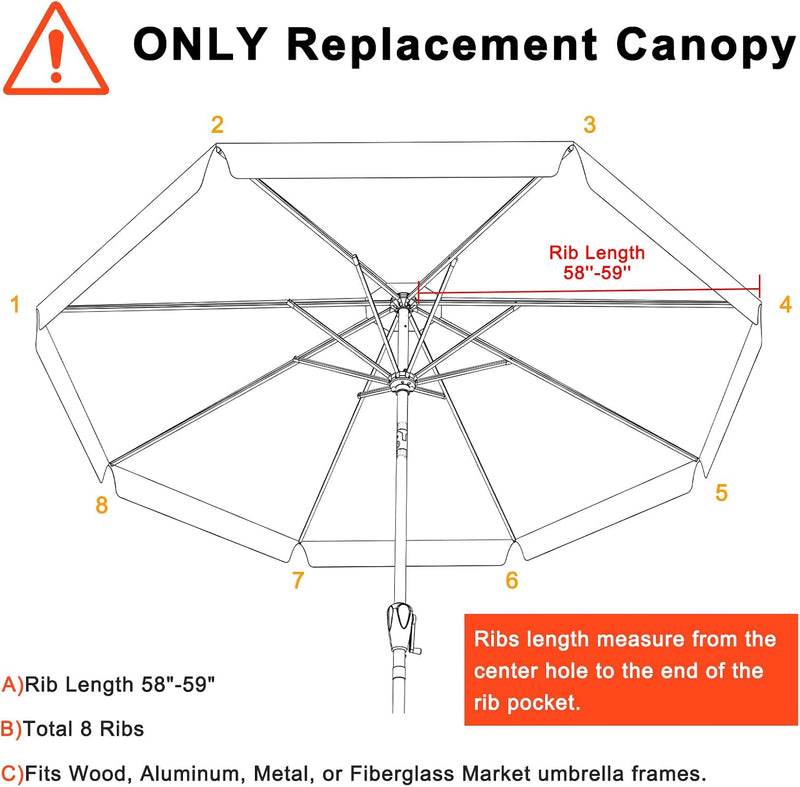 Load image into Gallery viewer, MASTERCANOPY Valance Patio Umbrella 6 Ribs 8 Ribs Replacement Top Only
